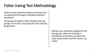 Fisher Irwing Test Methodology
Twelve newly selected workers are chosen for
an experiment through a standard selection
procedure.
This group of twelve is then divided into two
groups of six each, one group for each training
programme.
(Arthvidya Consulting | April 2020) 54
Workers are randomly assigned to the
two groups. After the training is
completed, all workers are given the
same examination and the result is as
under:
 