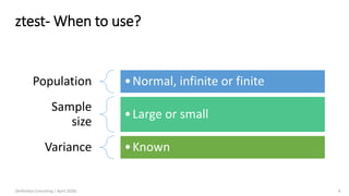 ztest- When to use?
Population •Normal, infinite or finite
Sample
size
•Large or small
Variance •Known
(Arthvidya Consulting | April 2020) 8
 