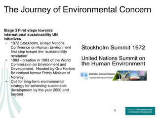 The Journey of Environmental Concern<br /> <br />Stage 3 First steps towards international sustainability UN initiatives <...