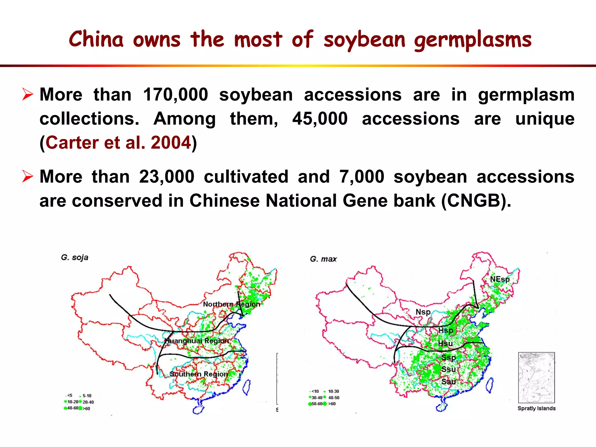 China owns the most of soybean germplasms
 More than 170,000 soybean accessions are in germplasm
collections. Among them, 45,000 accessions are unique
(Carter et al. 2004)
 More than 23,000 cultivated and 7,000 soybean accessions
are conserved in Chinese National Gene bank (CNGB).
 
