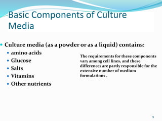 Basic Components of Culture
Media
 Culture media (as a powder or as a liquid) contains:
 amino acids
 Glucose
 Salts
 Vitamins
 Other nutrients
The requirements for these components
vary among cell lines, and these
differences are partly responsible for the
extensive number of medium
formulations .
9
 