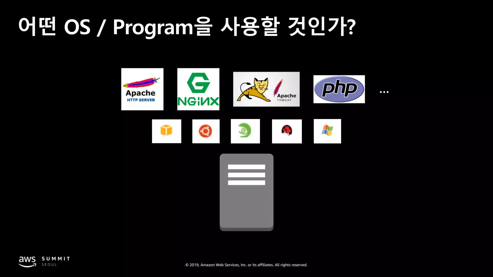 © 2019, Amazon Web Services, Inc. or its affiliates. All rights reserved.
어떤 OS / Program을 사용할 것인가?
 