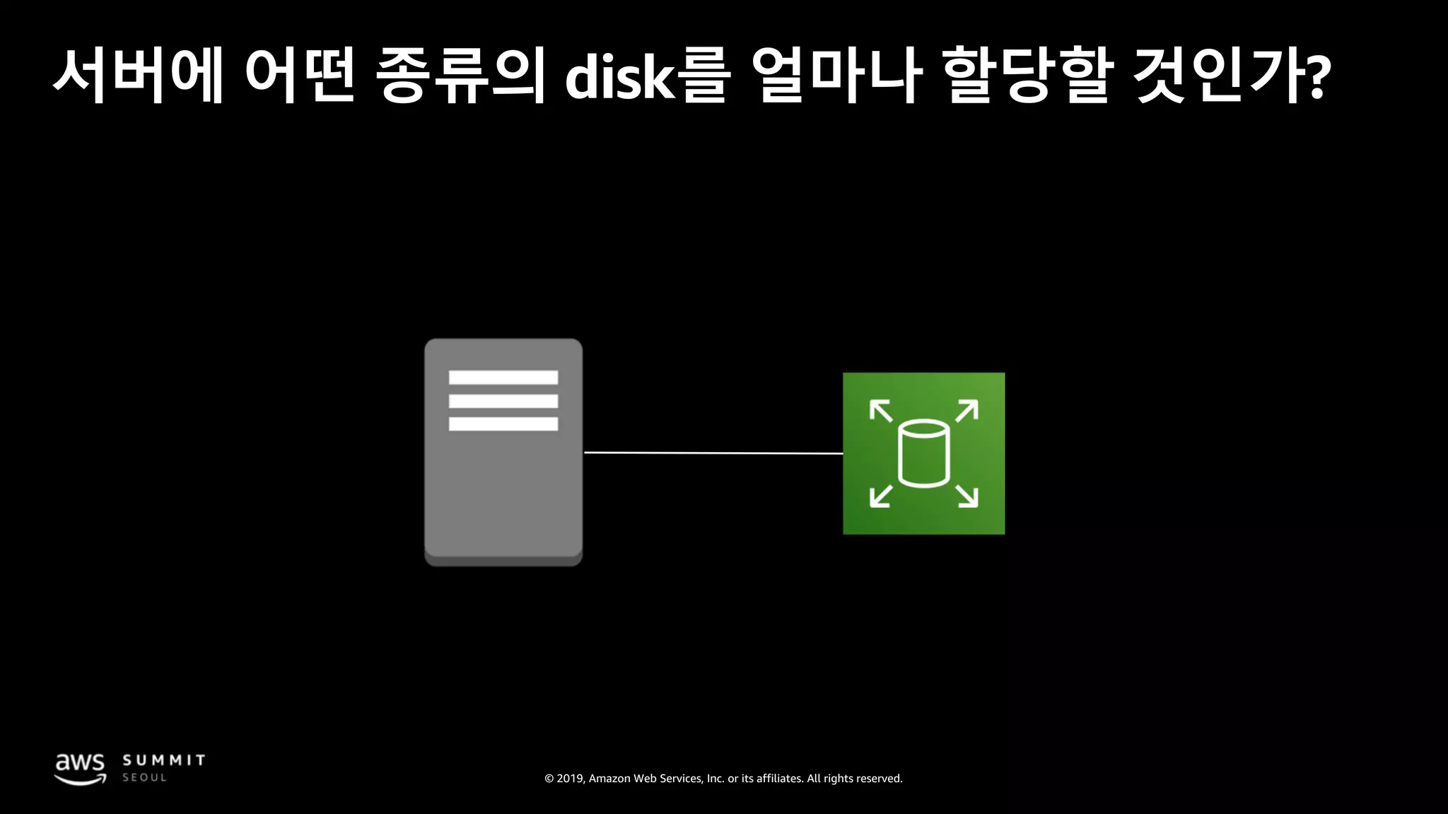 © 2019, Amazon Web Services, Inc. or its affiliates. All rights reserved.
서버에 어떤 종류의 disk를 얼마나 할당할 것인가?
 
