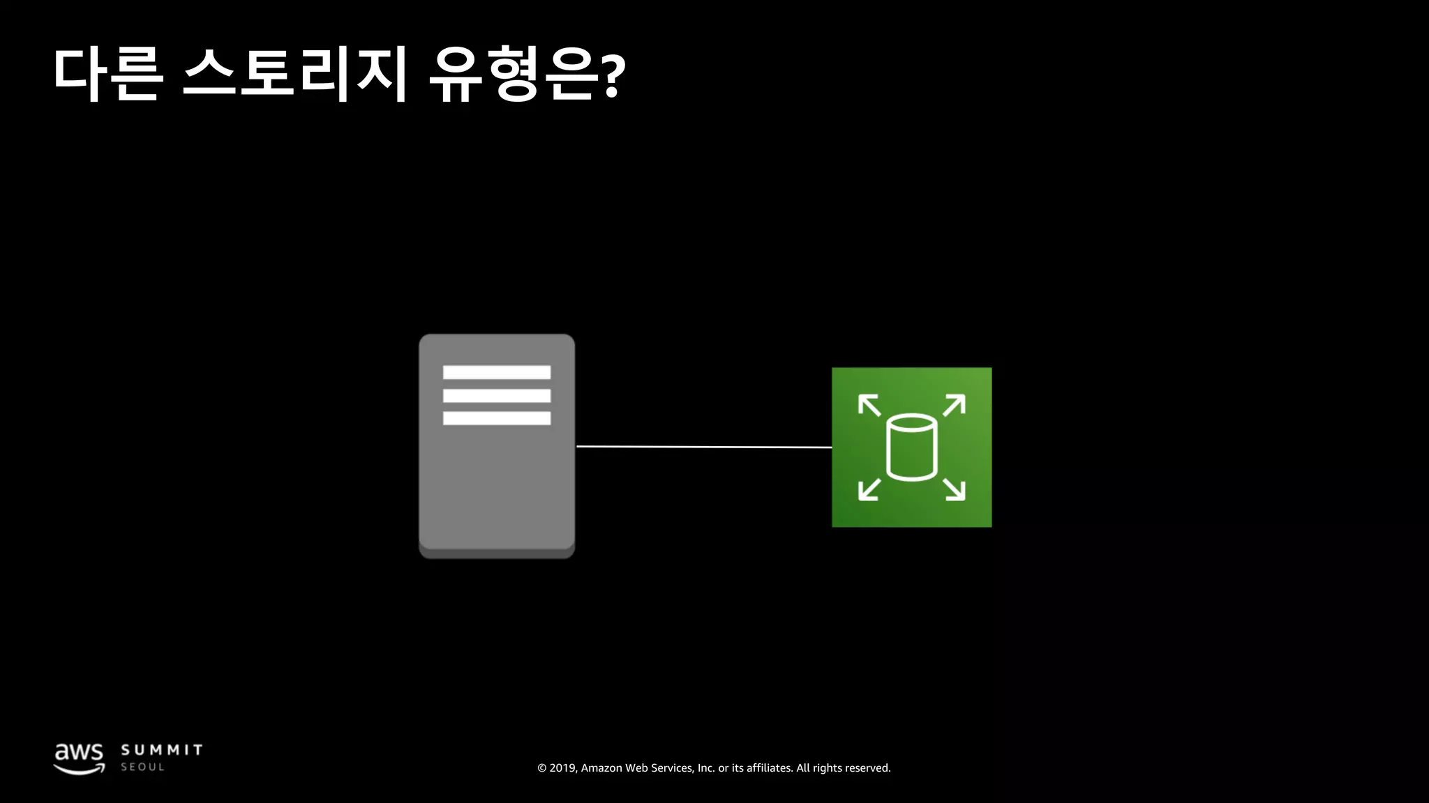 © 2019, Amazon Web Services, Inc. or its affiliates. All rights reserved.
다른 스토리지 유형은?
 
