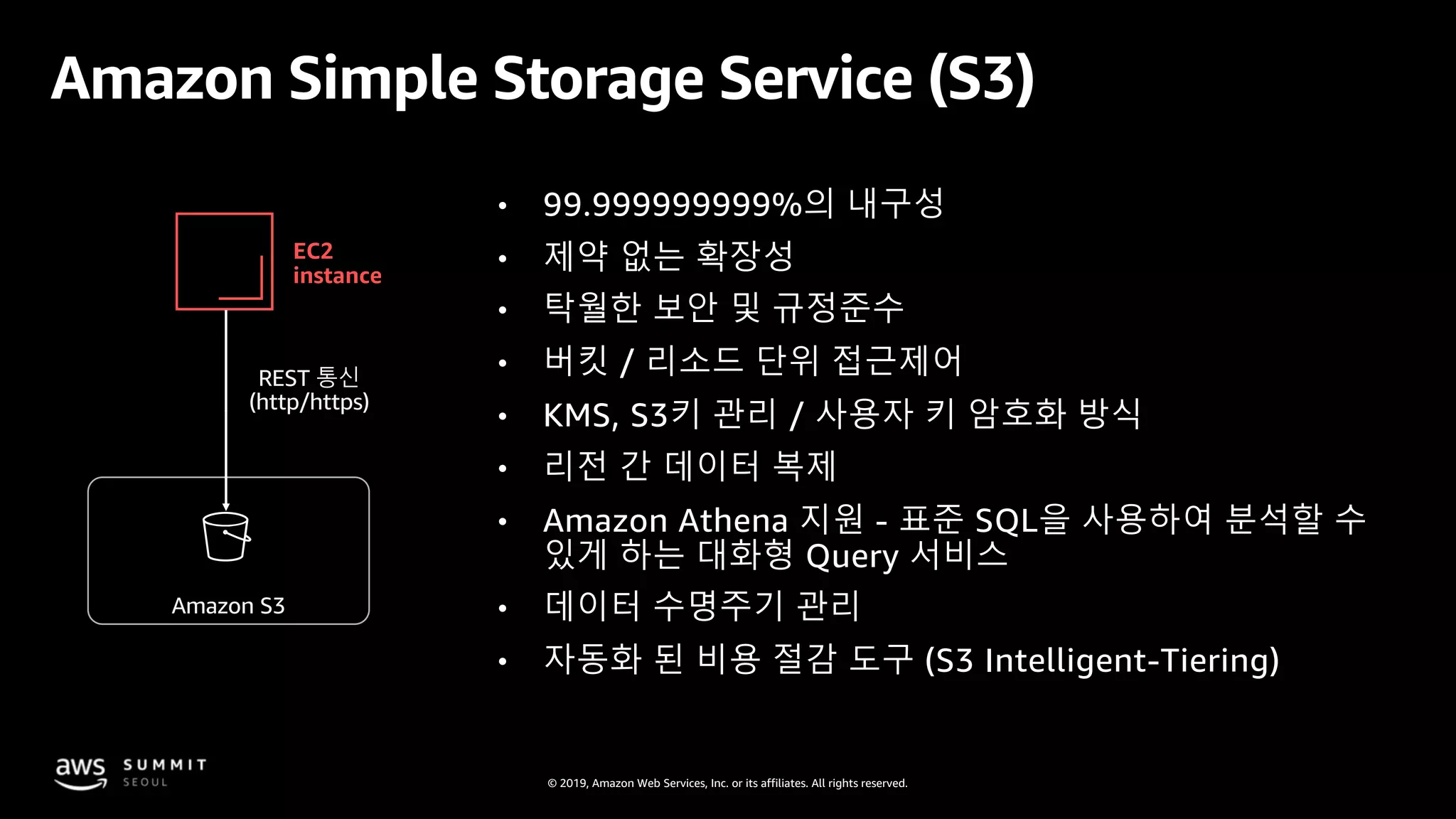 © 2019, Amazon Web Services, Inc. or its affiliates. All rights reserved.
Amazon Simple Storage Service (S3)
EC2
instance
Amazon S3
• 99.999999999%의 내구성
• 제약 없는 확장성
• 탁월한 보안 및 규정준수
• 버킷 / 리소드 단위 접근제어
• KMS, S3키 관리 / 사용자 키 암호화 방식
• 리전 간 데이터 복제
• Amazon Athena 지원 - 표준 SQL을 사용하여 분석할 수
있게 하는 대화형 Query 서비스
• 데이터 수명주기 관리
• 자동화 된 비용 절감 도구 (S3 Intelligent-Tiering)
REST 통신
(http/https)
 