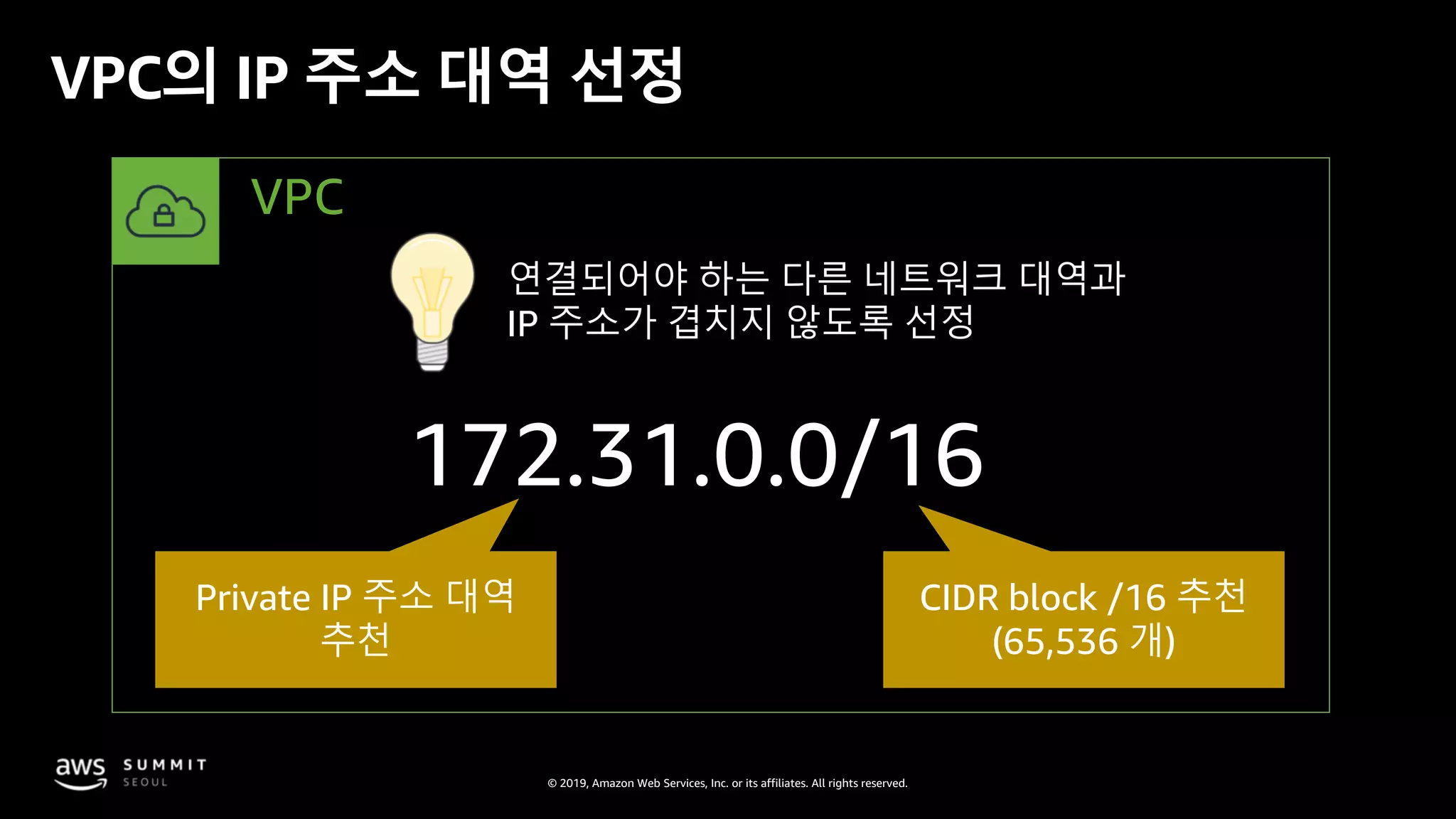 © 2019, Amazon Web Services, Inc. or its affiliates. All rights reserved.
VPC의 IP 주소 대역 선정
172.31.0.0/16
Private IP 주소 대역
추천
CIDR block /16 추천
(65,536 개)
연결되어야 하는 다른 네트워크 대역과
IP 주소가 겹치지 않도록 선정
VPC
 