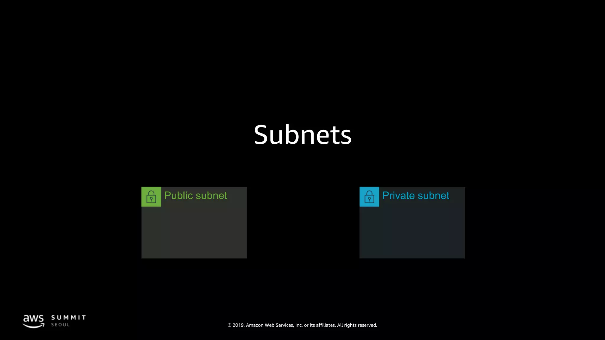 © 2019, Amazon Web Services, Inc. or its affiliates. All rights reserved.
Subnets
Private subnetPublic subnet
 