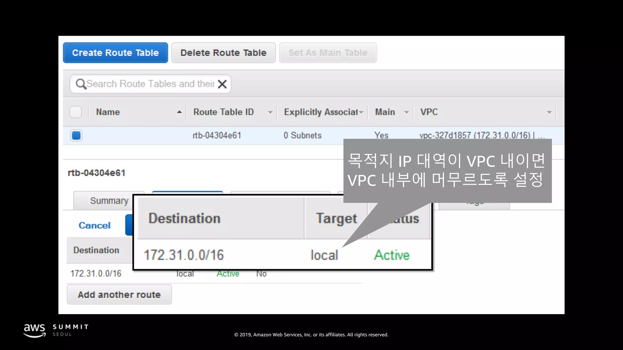 © 2019, Amazon Web Services, Inc. or its affiliates. All rights reserved.
목적지 IP 대역이 VPC 내이면
VPC 내부에 머무르도록 설정
 
