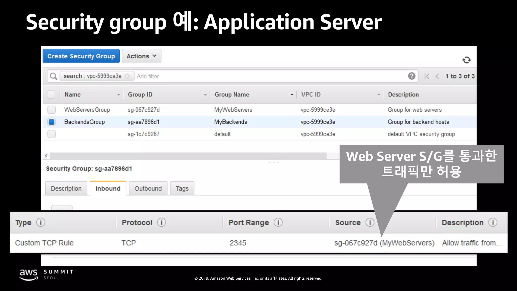 © 2019, Amazon Web Services, Inc. or its affiliates. All rights reserved.
Security group 예: Application Server
Web Server S/G를 통과한
트래픽만 허용
 