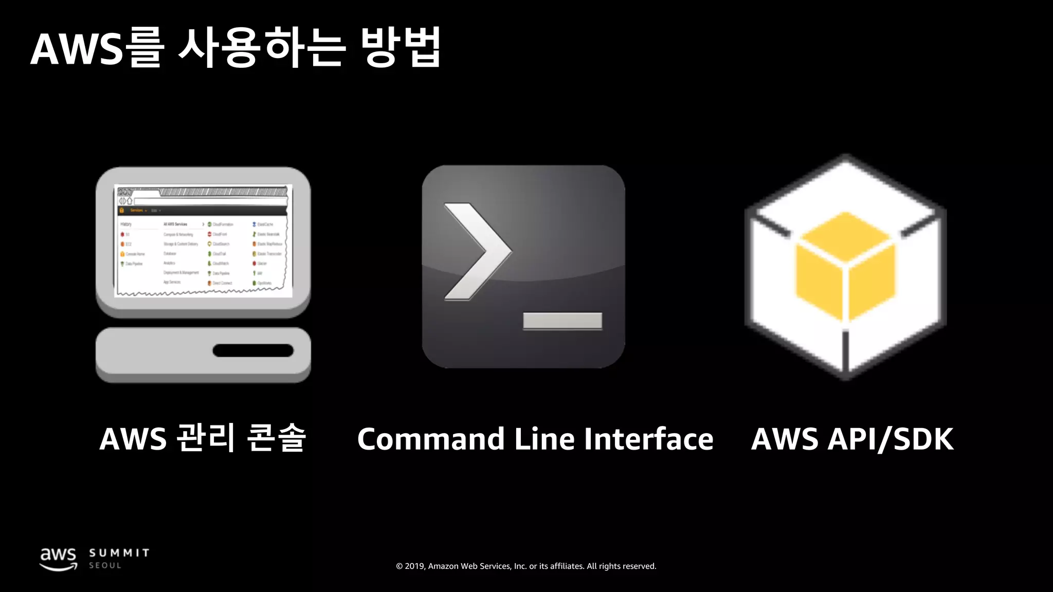 © 2019, Amazon Web Services, Inc. or its affiliates. All rights reserved.
Command Line Interface AWS API/SDKAWS 관리 콘솔
AWS를 사용하는 방법
 