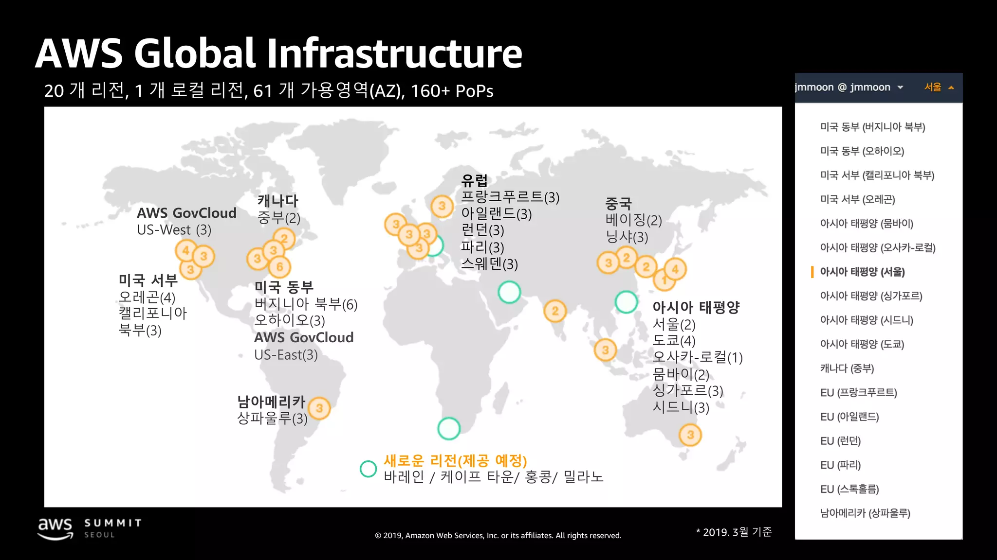 © 2019, Amazon Web Services, Inc. or its affiliates. All rights reserved.
AWS Global Infrastructure
20 개 리전, 1 개 로컬 리전, 61 개 가용영역(AZ), 160+ PoPs
미국 동부
버지니아 북부(6)
오하이오(3)
AWS GovCloud
US-East(3)
캐나다
중부(2)
미국 서부
오레곤(4)
캘리포니아
북부(3)
아시아 태평양
서울(2)
도쿄(4)
오사카-로컬(1)
뭄바이(2)
싱가포르(3)
시드니(3)
유럽
프랑크푸르트(3)
아일랜드(3)
런던(3)
파리(3)
스웨덴(3)
AWS GovCloud
US-West (3)
중국
베이징(2)
닝샤(3)
새로운 리전(제공 예정)
바레인 / 케이프 타운/ 홍콩/ 밀라노
남아메리카
상파울루(3)
 