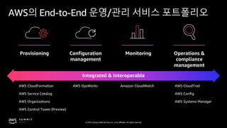© 2019, Amazon Web Services, Inc. or its affiliates. All rights reserved.
AWS의 End-to-End 운영/관리 서비스 포트폴리오
Integrated & interoperable
 