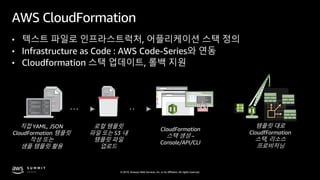 © 2019, Amazon Web Services, Inc. or its affiliates. All rights reserved.
AWS CloudFormation
• 텍스트 파일로 인프라스트럭처, 어플리케이션 스택 정의
• Infrastructure as Code : AWS Code-Series와 연동
• Cloudformation 스택 업데이트, 롤백 지원
직접 YAML, JSON
CloudFormation 템플릿
작성 또는
샘플 템플릿 활용
로컬 템플릿
파일 또는 S3 내
템플릿 파일
업로드
CloudFormation
스택 생성 –
Console/API/CLI
템플릿 대로
CloudfFormation
스택, 리소스
프로비저닝
 