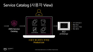 © 2019, Amazon Web Services, Inc. or its affiliates. All rights reserved.
EC2
p3.8xlarge
ü 조직 정책 준수
ü 빠른 배포
ü 표준 태그 적용
ü 예산 통제AWS Service
Catalog
사용자 별 권한이 부여된
Product List
User
Service Catalog (사용자 View)
 