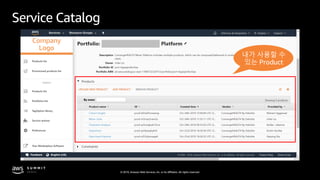 © 2019, Amazon Web Services, Inc. or its affiliates. All rights reserved.
Service Catalog
Company
Logo
내가 사용할 수
있는 Product
 