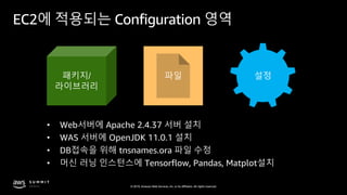 © 2019, Amazon Web Services, Inc. or its affiliates. All rights reserved.
EC2에 적용되는 Configuration 영역
패키지/
라이브러리
파일 설정
• Web서버에 Apache 2.4.37 서버 설치
• WAS 서버에 OpenJDK 11.0.1 설치
• DB접속을 위해 tnsnames.ora 파일 수정
• 머신 러닝 인스턴스에 Tensorflow, Pandas, Matplot설치
 