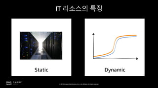 © 2019, Amazon Web Services, Inc. or its affiliates. All rights reserved.
IT 리소스의 특징
DynamicStatic
 
