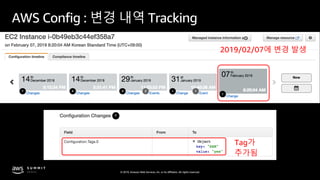 © 2019, Amazon Web Services, Inc. or its affiliates. All rights reserved.
2019/02/07에 변경 발생
Tag가
추가됨
AWS Config : 변경 내역 Tracking
 
