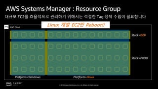 © 2019, Amazon Web Services, Inc. or its affiliates. All rights reserved.
AWS Systems Manager : Resource Group
대규모 EC2를 효율적으로 관리하기 위해서는 적절한 Tag 정책 수립이 필요합니다
AWS Cloud
Stack=DEV
Stack=PROD
Platform=Windows Platform=Linux
Linux 개발 EC2만 Reboot!!
 