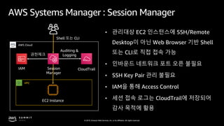 © 2019, Amazon Web Services, Inc. or its affiliates. All rights reserved.
• 관리대상 EC2 인스턴스에 SSH/Remote
Desktop이 아닌 Web Browser 기반 Shell
또는 CLI로 직접 접속 가능
• 인바운드 네트워크 포트 오픈 불필요
• SSH Key Pair 관리 불필요
• IAM을 통해 Access Control
• 세션 접속 로그는 CloudTrail에 저장되어
감사 목적에 활용
AWS Systems Manager : Session Manager
IAM CloudTrail
AWS Cloud
VPC
EC2 Instance
Auditing &
Logging권한체크
Session
Manager
Shell 또는 CLI
 