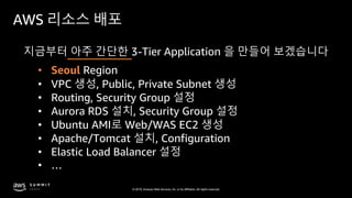 © 2019, Amazon Web Services, Inc. or its affiliates. All rights reserved.
AWS 리소스 배포
지금부터 아주 간단한 3-Tier Application 을 만들어 ...