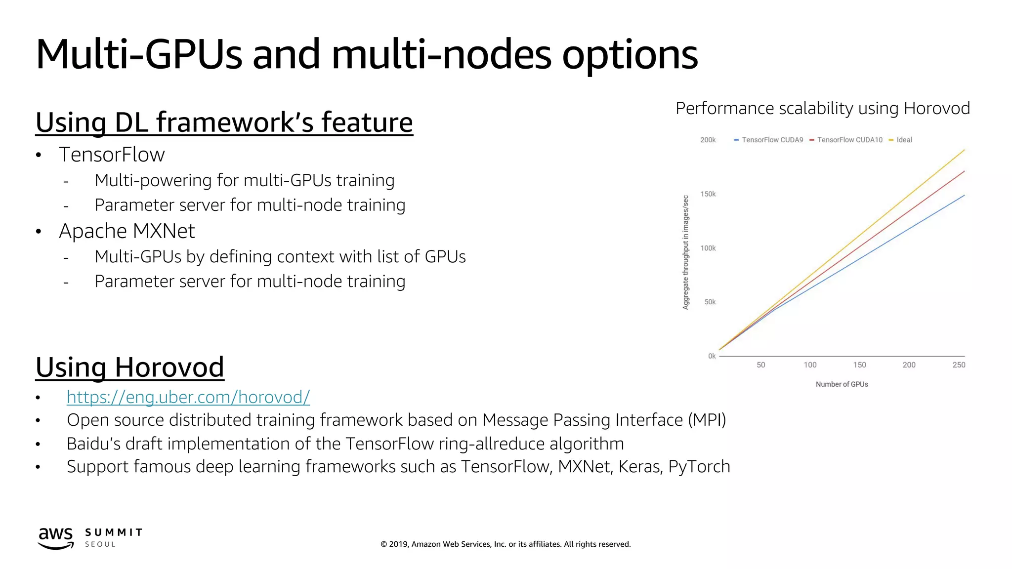 © 2019, Amazon Web Services, Inc. or its affiliates. All rights reserved.
Multi-GPUs and multi-nodes options
Using DL framework’s feature
• TensorFlow
- Multi-powering for multi-GPUs training
- Parameter server for multi-node training
• Apache MXNet
- Multi-GPUs by defining context with list of GPUs
- Parameter server for multi-node training
Using Horovod
• https://eng.uber.com/horovod/
• Open source distributed training framework based on Message Passing Interface (MPI)
• Baidu’s draft implementation of the TensorFlow ring-allreduce algorithm
• Support famous deep learning frameworks such as TensorFlow, MXNet, Keras, PyTorch
Performance scalability using Horovod
 
