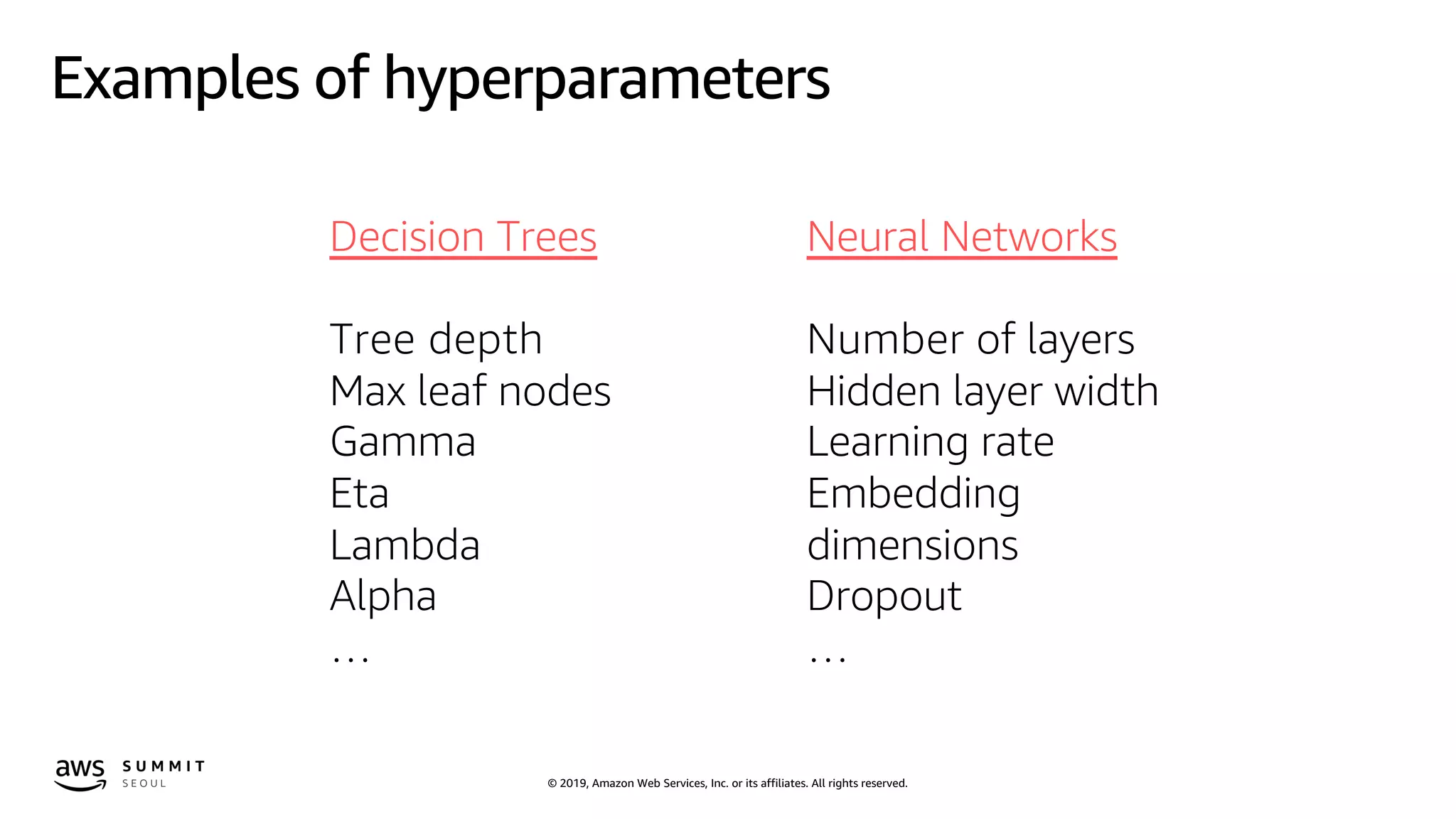 © 2019, Amazon Web Services, Inc. or its affiliates. All rights reserved.
Examples of hyperparameters
Neural Networks
Number of layers
Hidden layer width
Learning rate
Embedding
dimensions
Dropout
…
Decision Trees
Tree depth
Max leaf nodes
Gamma
Eta
Lambda
Alpha
…
 