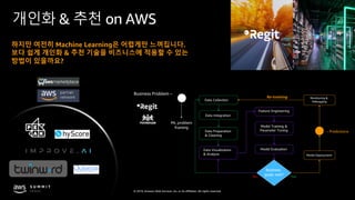 © 2019, Amazon Web Services, Inc. or its affiliates. All rights reserved.
개인화 & 추천 on AWS
하지만 여전히 Machine Learning은 어렵게만 느껴집니다.
보다 쉽게 개인화 & 추천 기술을 비즈니스에 적용할 수 있는
방법이 있을까요?
 