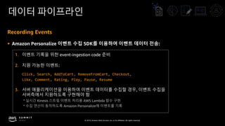 © 2019, Amazon Web Services, Inc. or its affiliates. All rights reserved.
데이터 파이프라인
Recording Events
§ Amazon Personalize 이벤트 수집 SDK를 이용하여 이벤트 데이터 전송:
1. 이벤트 기록을 위한 event-ingestion code 준비
2. 지원 가능한 이벤트:
Click, Search, AddToCart, RemoveFromCart, Checkout,
Like, Comment, Rating, Play, Pause, Resume
3. 서버 애플리케이션을 이용하여 이벤트 데이터를 수집할 경우, 이벤트 수집을
서버측에서 지원하도록 구현해야 함
* 실시간 Kinesis 스트림 이벤트 처리용 AWS Lambda 함수 구현
* 수집 연산이 동작하도록 Amazon Personalize에 이벤트를 기록
 