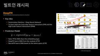 © 2019, Amazon Web Services, Inc. or its affiliates. All rights reserved.
빌트인 레시피
* CTR: Click-through rate
DeepFM
DeepFM: A Factorization-Machine based Neural Network for CTR prediction
§ Key Idea
ü Factorization Machine + Deep Neural Network
ü To learn both the 2nd-order feature interactions (FM) and the
high-order feature interactions (DNN)
§ Prediction Model
ü Note: FM & DNN share the embedding layer.
ü DeepFM learns DNN from the residual of FM
ü NeuralFM learns DNN based on the latent space of FM
 