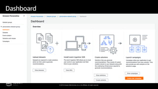 © 2019, Amazon Web Services, Inc. or its affiliates. All rights reserved.
Dashboard
 