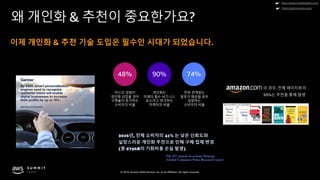 © 2019, Amazon Web Services, Inc. or its affiliates. All rights reserved.
왜 개인화 & 추천이 중요한가요?
2016년, 전체 소비자의 41% 는 낮은 신뢰도와
실망스러운 개인화 추천으로 인해 구매 업체 변경
(총 $756B의 기회비용 손실 발생)
- The 13th annual Accenture Strategy
Global Consumer Pulse Research report
https://www.marketingdive.com/☛
https://optinmonster.com/☛
자신의 경험이
개인화 되었을 경우
구매율이 증가하는
소비자의 비율
개인화는
미래의 필수 비즈니스
요소라고 생각하는
마케터의 비율
전혀 관계없는
결과가 제공될 경우
실망하는
소비자의 비율
의 경우, 전체 페이지뷰의
30%는 추천을 통해 발생
이제 개인화 & 추천 기술 도입은 필수인 시대가 되었습니다.
 