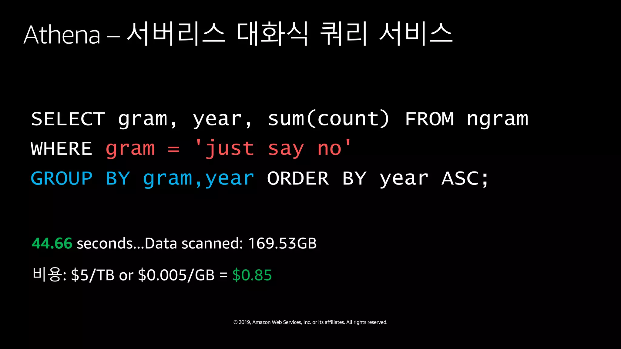 © 2019, Amazon Web Services, Inc. or its affiliates. All rights reserved.
Athena – 서버리스 대화식 쿼리 서비스
44.66 seconds...Data scanned: 169.53GB
비용: $5/TB or $0.005/GB = $0.85
SELECT gram, year, sum(count) FROM ngram
WHERE gram = 'just say no'
GROUP BY gram,year ORDER BY year ASC;
 
