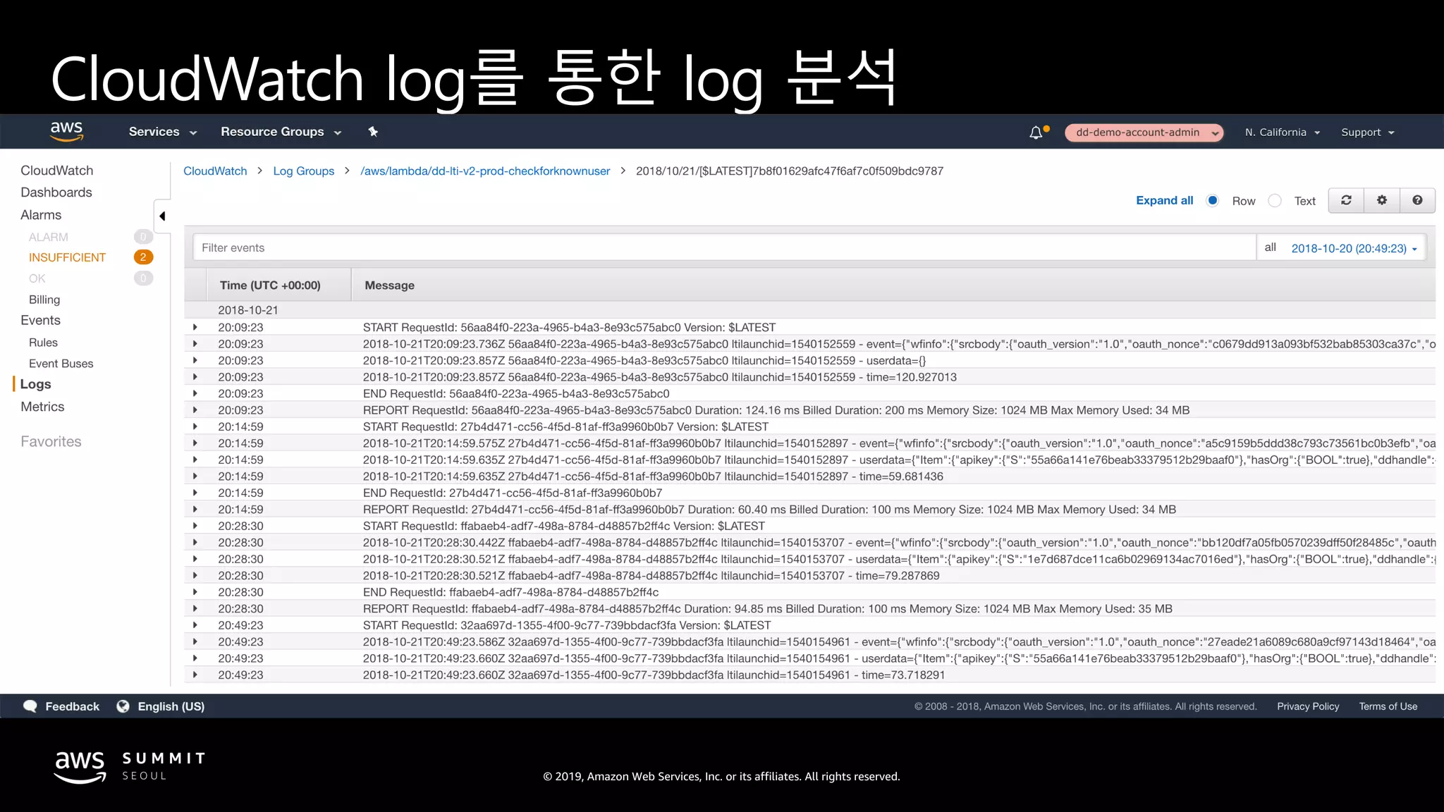 © 2019, Amazon Web Services, Inc. or its affiliates. All rights reserved.
CloudWatch log를 통한 log 분석
 