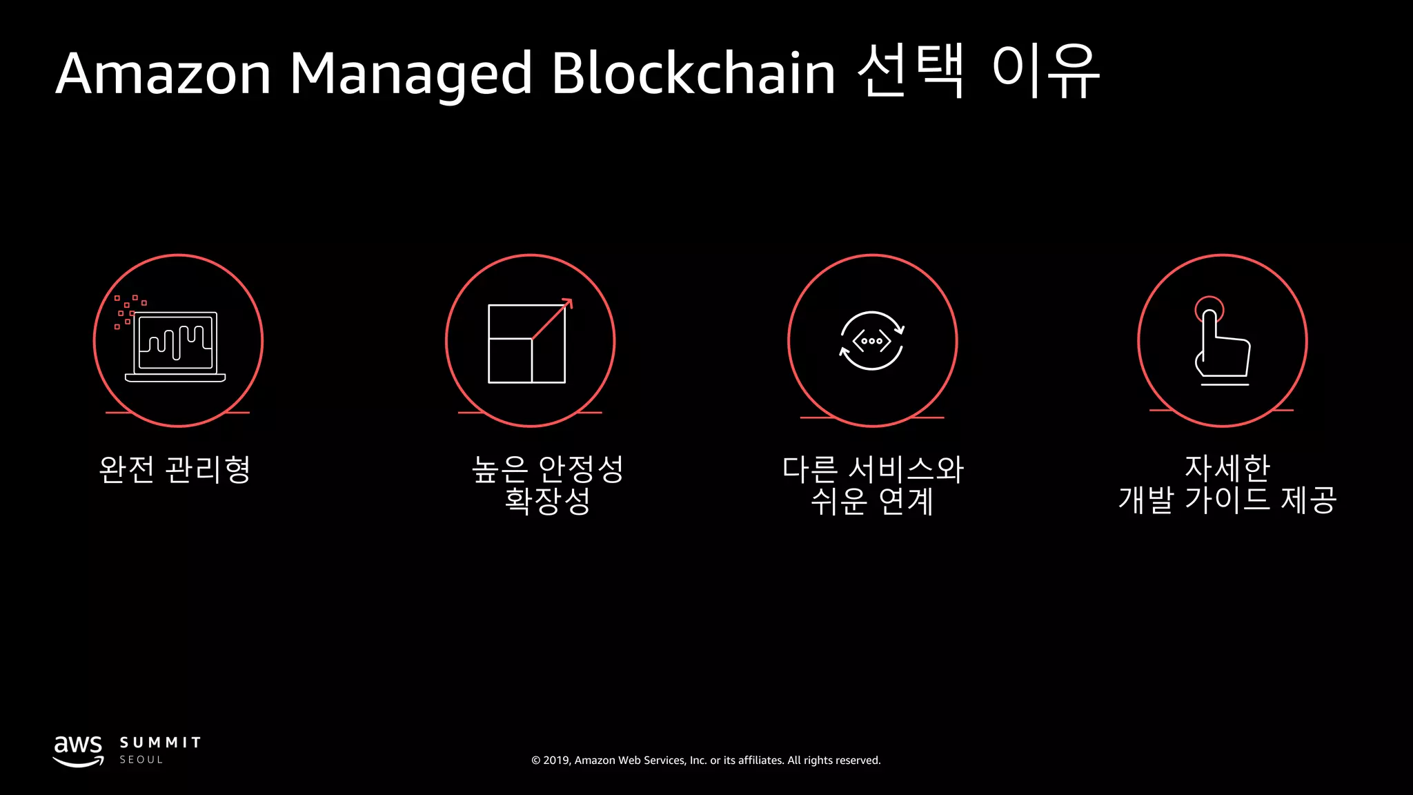 © 2019, Amazon Web Services, Inc. or its affiliates. All rights reserved.
기존 블록체인 시스템의 문제점
설치 및 구성의 어려움 확장의 어려움 다른 서비스나 외부와의
연계의 어려움
개발의 어려윰
Amazon Managed Blockchain 선택 이유
높은 안정성
확장성
완전 관리형 자세한
개발 가이드 제공
다른 서비스와
쉬운 연계
 