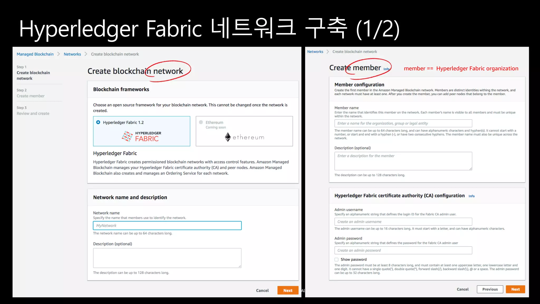 © 2019, Amazon Web Services, Inc. or its affiliates. All rights reserved.
Hyperledger Fabric 네트워크 구축 (1/2)
member == Hyperledger Fabric organization
 