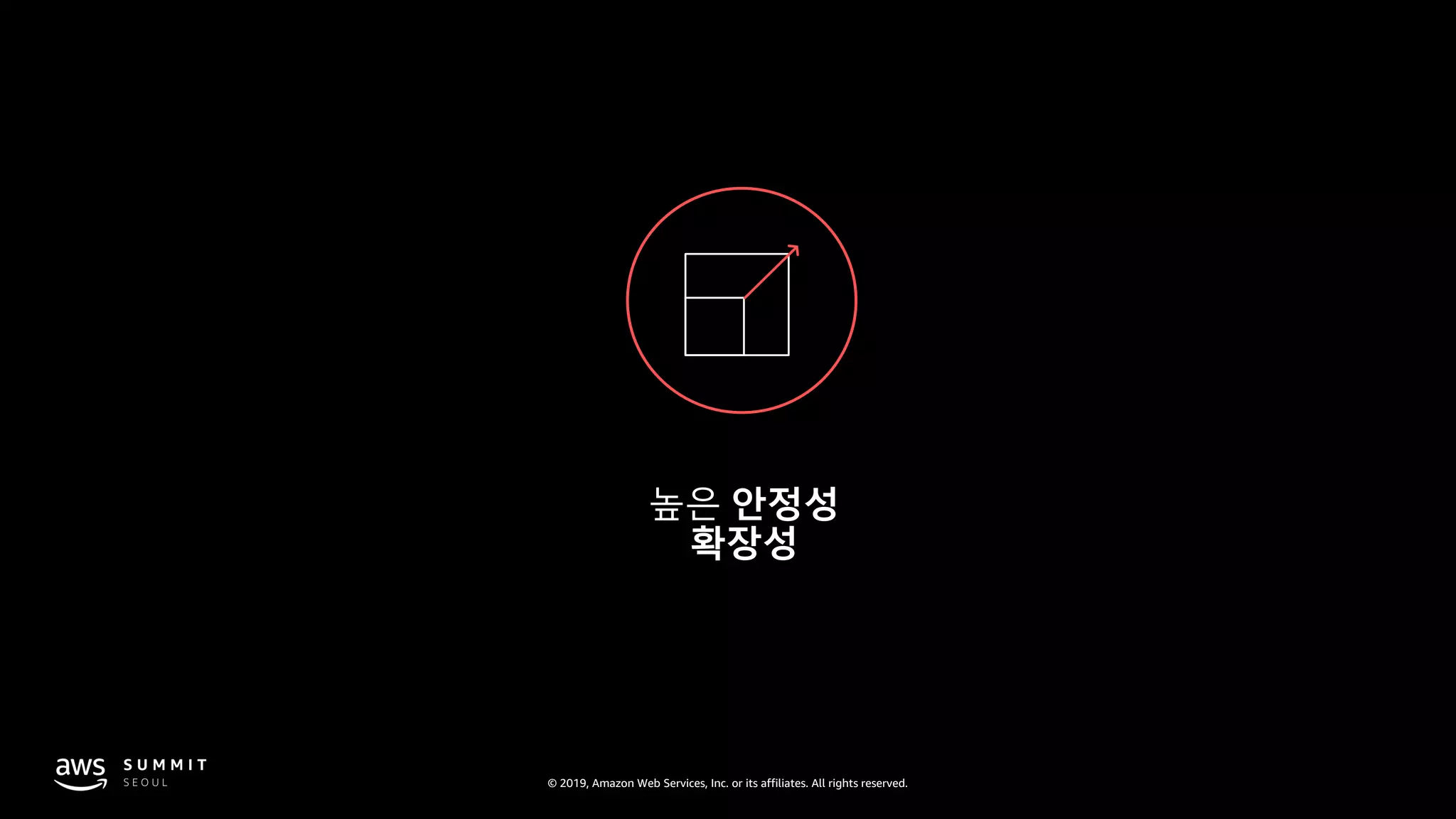 © 2019, Amazon Web Services, Inc. or its affiliates. All rights reserved.
높은 안정성
확장성
 