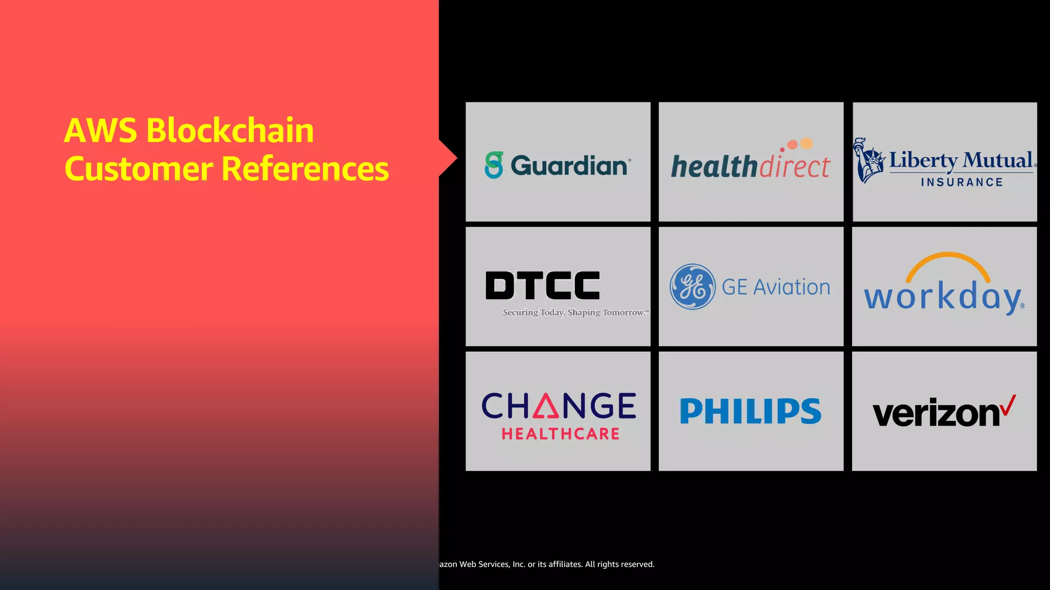 © 2019, Amazon Web Services, Inc. or its affiliates. All rights reserved.
AWS Blockchain
Customer References
 