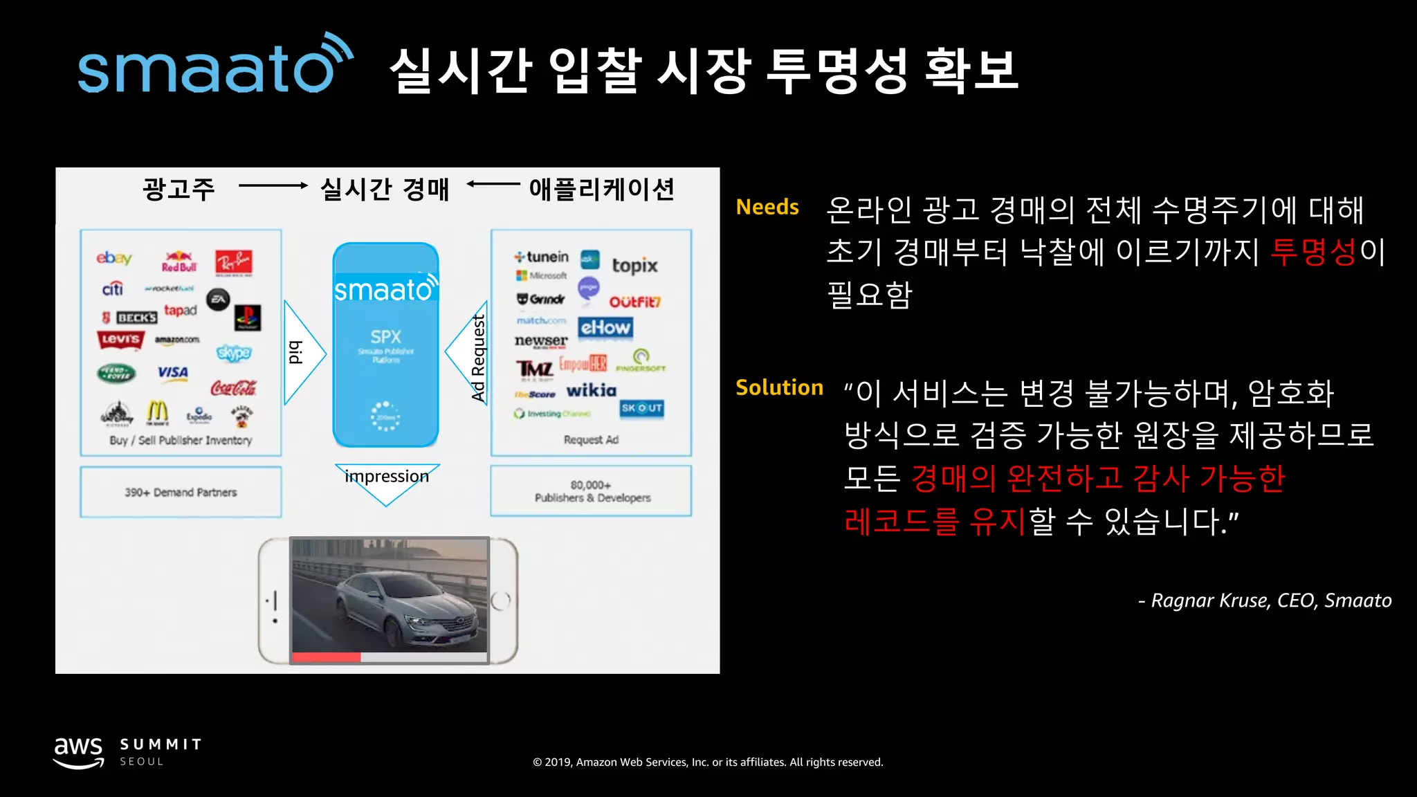 © 2019, Amazon Web Services, Inc. or its affiliates. All rights reserved.
실시간 입찰 시장 투명성 확보
“이 서비스는 변경 불가능하며, 암호화
방식으로 검증 가능한 원장을 제공하므로
모든 경매의 완전하고 감사 가능한
레코드를 유지할 수 있습니다.”
- Ragnar Kruse, CEO, Smaato
광고주 실시간 경매 애플리케이션
bid
AdRequestimpression
온라인 광고 경매의 전체 수명주기에 대해
초기 경매부터 낙찰에 이르기까지 투명성이
필요함
 