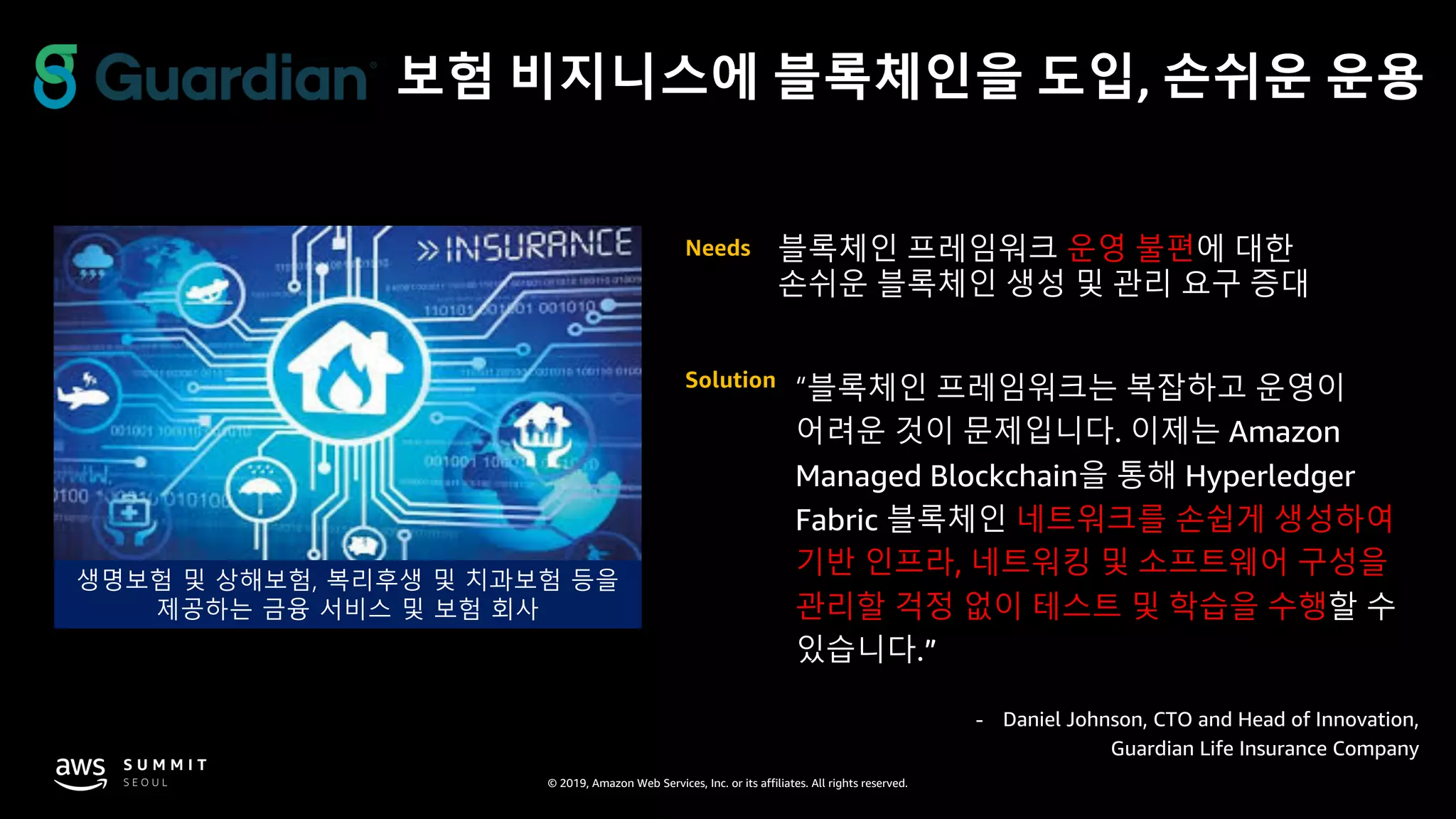 © 2019, Amazon Web Services, Inc. or its affiliates. All rights reserved.
보험 비지니스에 블록체인을 도입, 손쉬운 운용
생명보험 및 상해보험, 복리후생 및 치과보험 등을
제공하는 금융 서비스 및 보험 회사
“블록체인 프레임워크는 복잡하고 운영이
어려운 것이 문제입니다. 이제는 Amazon
Managed Blockchain을 통해 Hyperledger
Fabric 블록체인 네트워크를 손쉽게 생성하여
기반 인프라, 네트워킹 및 소프트웨어 구성을
관리할 걱정 없이 테스트 및 학습을 수행할 수
있습니다.”
- Daniel Johnson, CTO and Head of Innovation,
Guardian Life Insurance Company
블록체인 프레임워크 운영 불편에 대한
손쉬운 블록체인 생성 및 관리 요구 증대
 