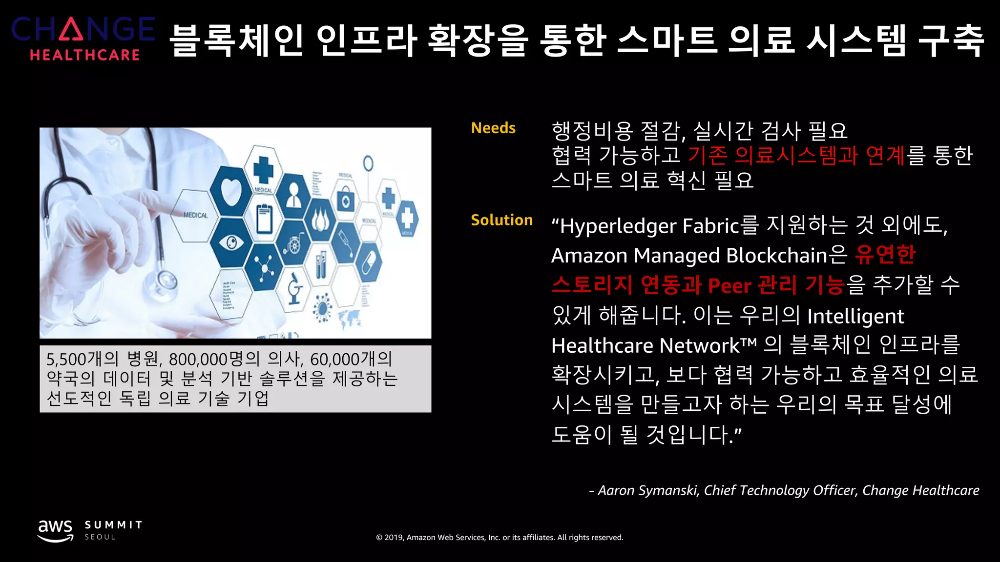 © 2019, Amazon Web Services, Inc. or its affiliates. All rights reserved.
블록체인 인프라 확장을 통한 스마트 의료 시스템 구축
5,500개의 병원, 800,000명의 의사, 60,000개의
약국의 데이터 및 분석 기반 솔루션을 제공하는
선도적인 독립 의료 기술 기업
“Hyperledger Fabric를 지원하는 것 외에도,
Amazon Managed Blockchain은 유연한
스토리지 연동과 Peer 관리 기능을 추가할 수
있게 해줍니다. 이는 우리의 Intelligent
Healthcare Network™ 의 블록체인 인프라를
확장시키고, 보다 협력 가능하고 효율적인 의료
시스템을 만들고자 하는 우리의 목표 달성에
도움이 될 것입니다.”
- Aaron Symanski, Chief Technology Officer, Change Healthcare
행정비용 절감, 실시간 검사 필요
협력 가능하고 기존 의료시스템과 연계를 통한
스마트 의료 혁신 필요
 