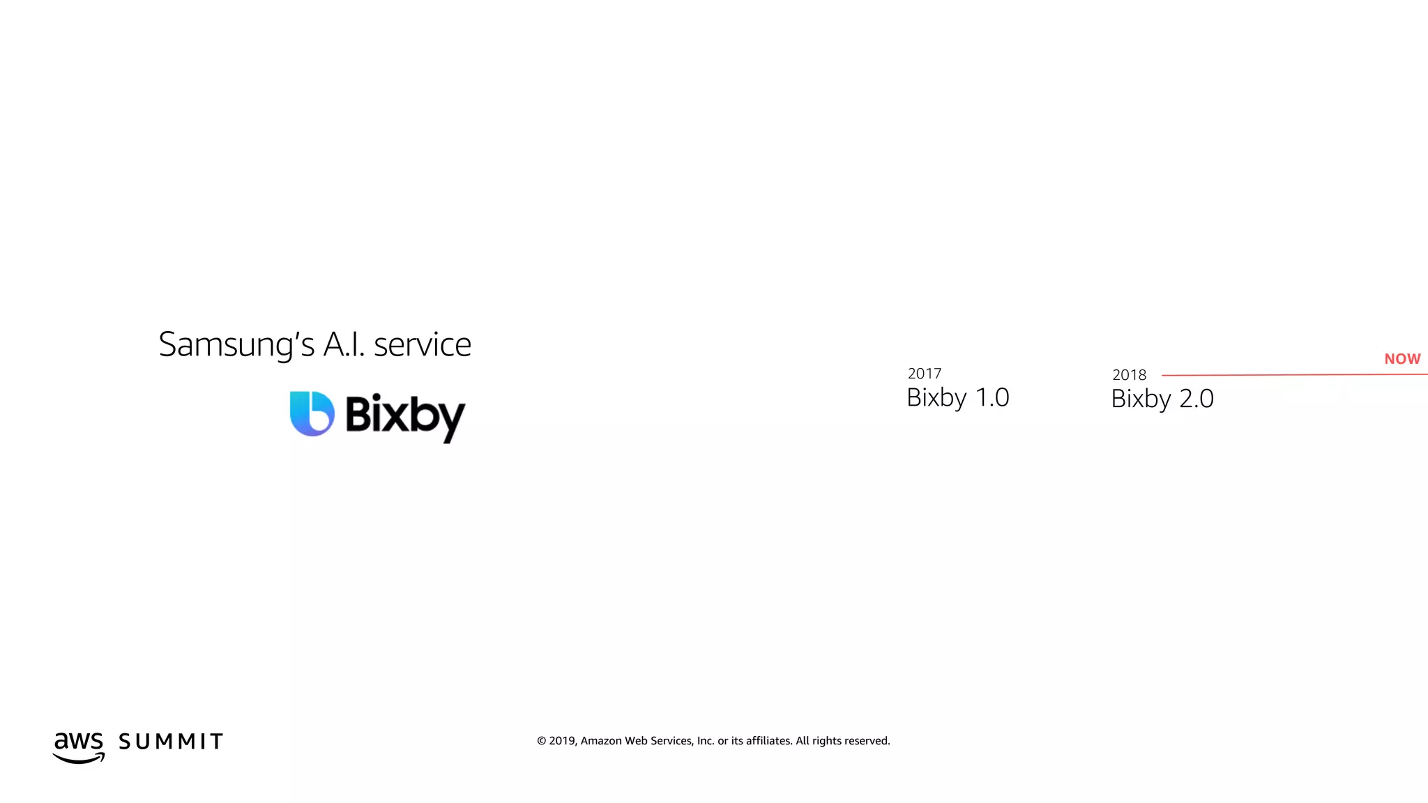 © 2019, Amazon Web Services, Inc. or its affiliates. All rights reserved.S U M M I T
Samsung’s A.I. service 2018
Bixby 2.0
2017
Bixby 1.0
NOW
2017 2018
 