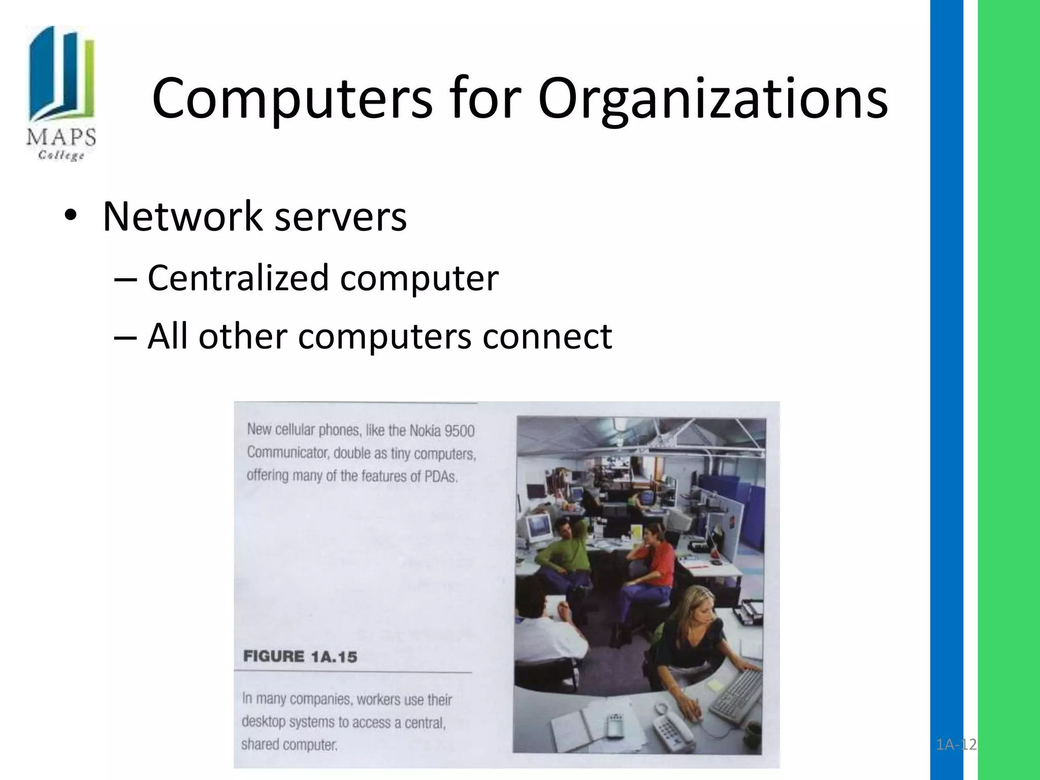 Computers for Organizations
• Network servers
  – Centralized computer
  – All other computers connect




                                  1A-12
 
