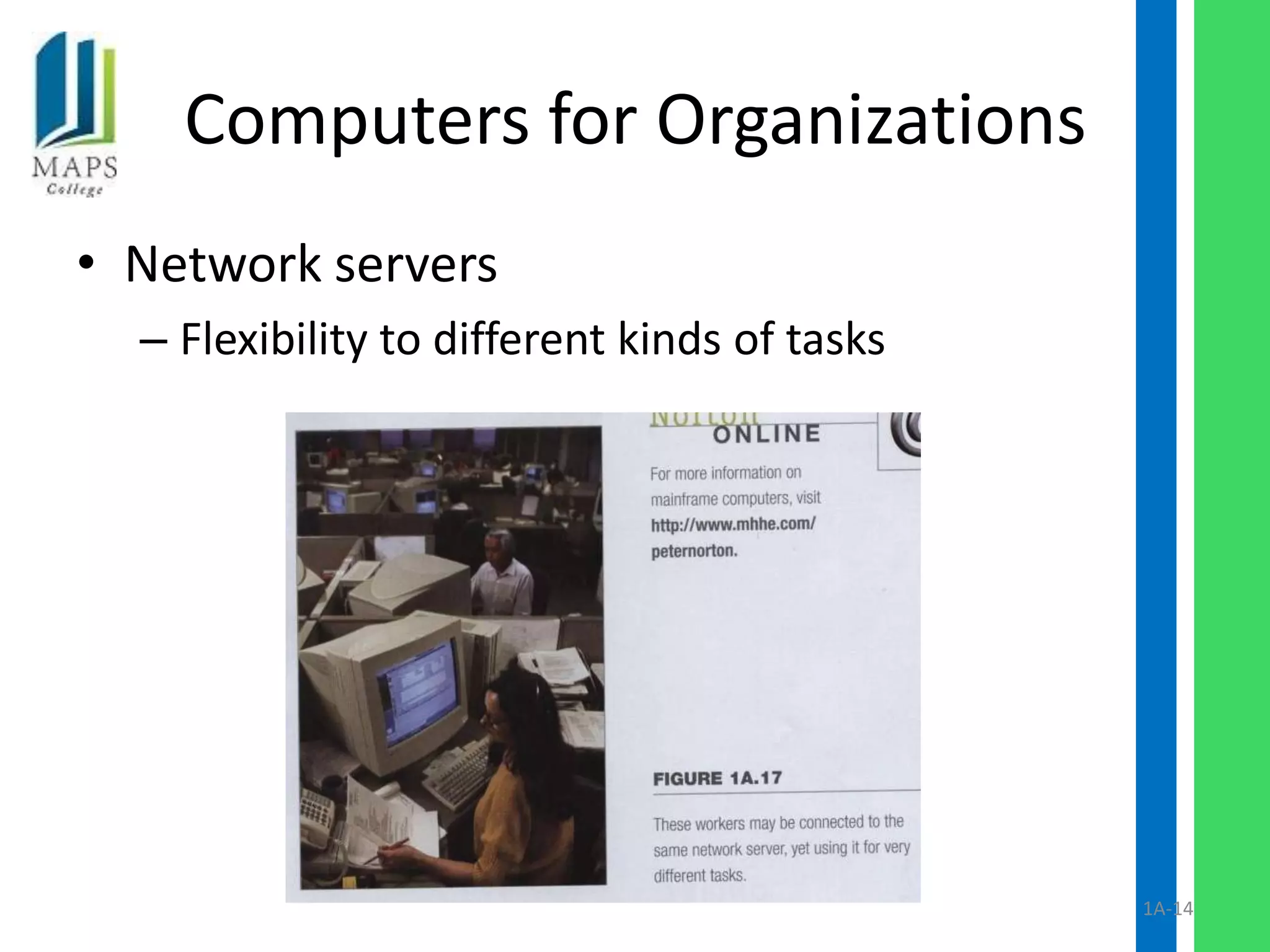 Computers for Organizations
• Network servers
  – Flexibility to different kinds of tasks

                  Computers for Organizations




                                                1A-14
 