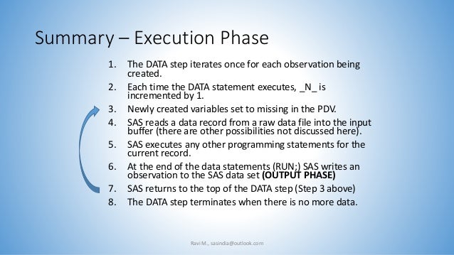 Understanding sas data step processing.