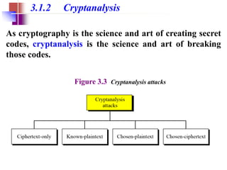 CS8792 - Cryptography and Network Security | PPTX