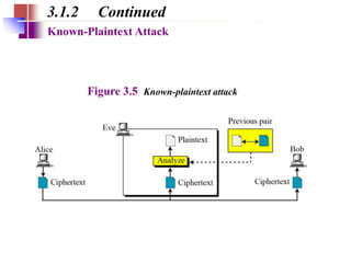 CS8792 - Cryptography and Network Security | PPTX