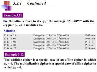 CS8792 - Cryptography and Network Security | PPTX