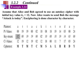 CS8792 - Cryptography and Network Security | PPTX