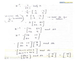 CS8792 - Cryptography and Network Security | PPTX